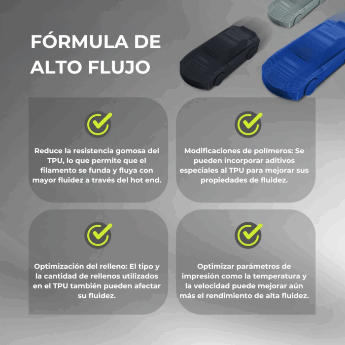 Filamento TPU High Speed x 800gr Fremover - Imagen 5