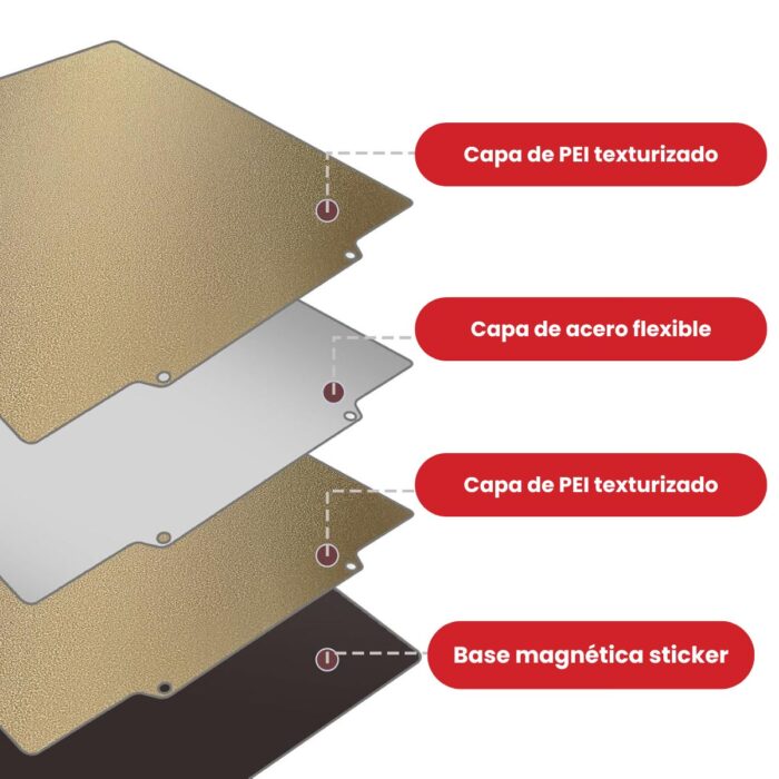 Cama Magnética Doble Cara PEI 310x310 - Imagen 6