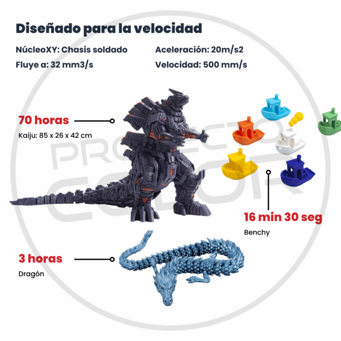 Bambu Lab X1 Carbon Combo - Imagen 8