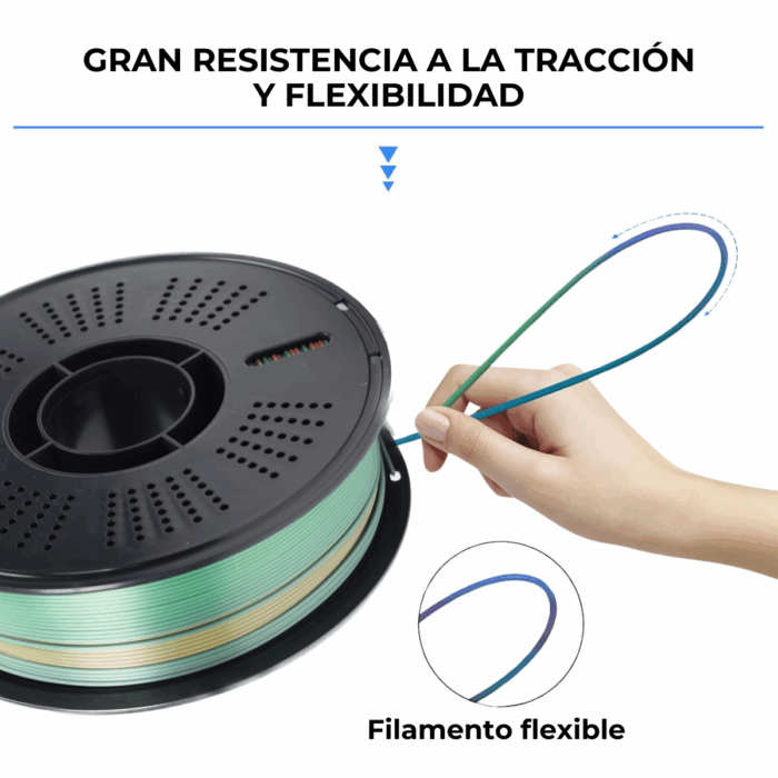 Filamento PLA+ High Speed Silk Rainbow x1kg Fremover - Imagen 6