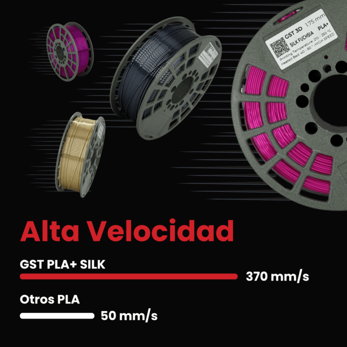 GST3D Filamento SILK Rollo x1 KG - Imagen 4