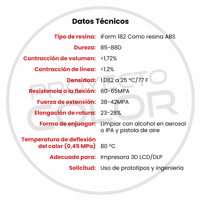 Resina UV Tipo ABS YOUSU 1kg - Imagen 15