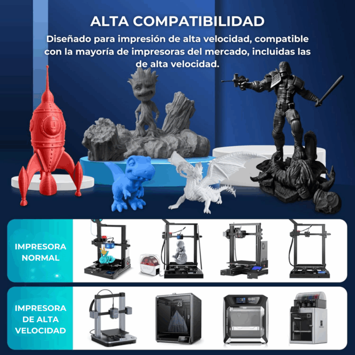 Filamento PLA+ Matte High Speed Fremover x1kg - Imagen 7