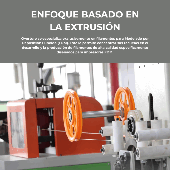 Filamento TPU High Speed x 800gr Fremover - Imagen 7