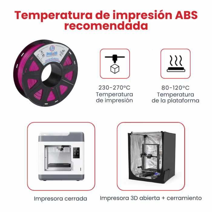 Printalot Filamento 3D ABS 1.75mm - Rollo x1 KG - Imagen 8