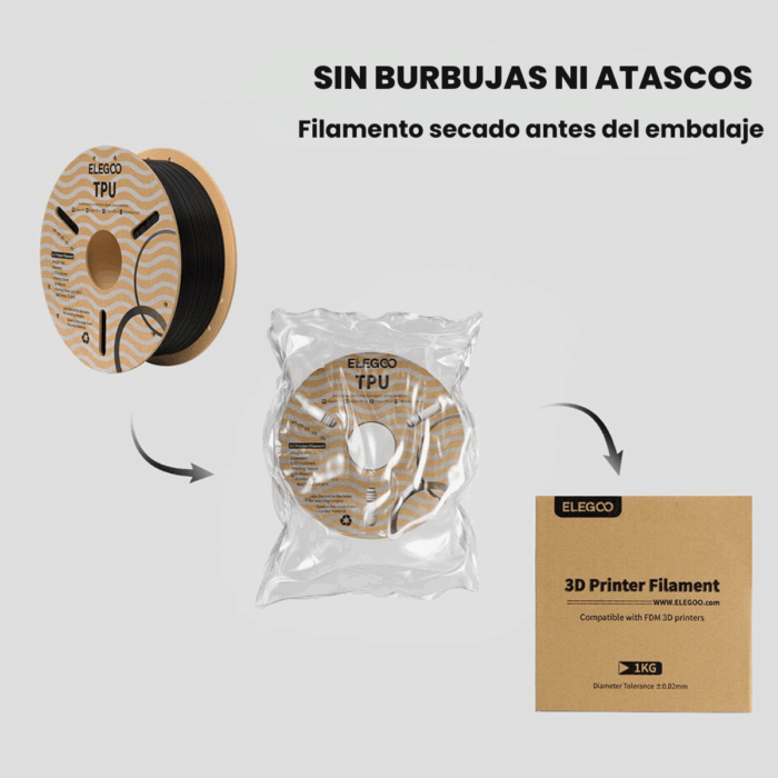 Filamento Elegoo TPU 1.75mm 1KG - Imagen 8