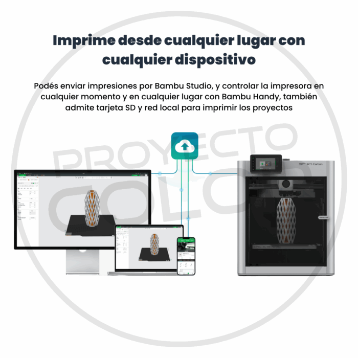 Bambu Lab X1 Carbon Combo - Imagen 11