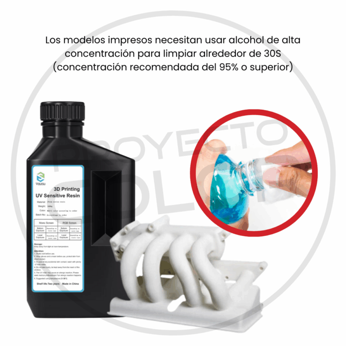 Resina UV Alta Dureza YOUSU 1kg - Imagen 9