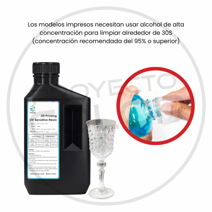 Resina UV Alta Transparencia YOUSU 1kg - Imagen 9