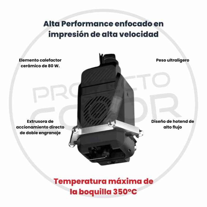 Flsun S1 PRO - Imagen 9