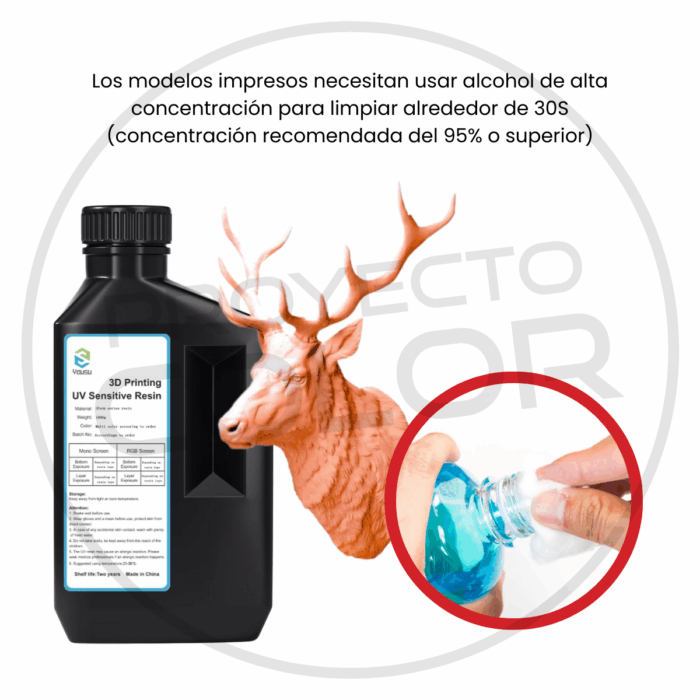 Resina UV Tipo ABS YOUSU 1kg - Imagen 18