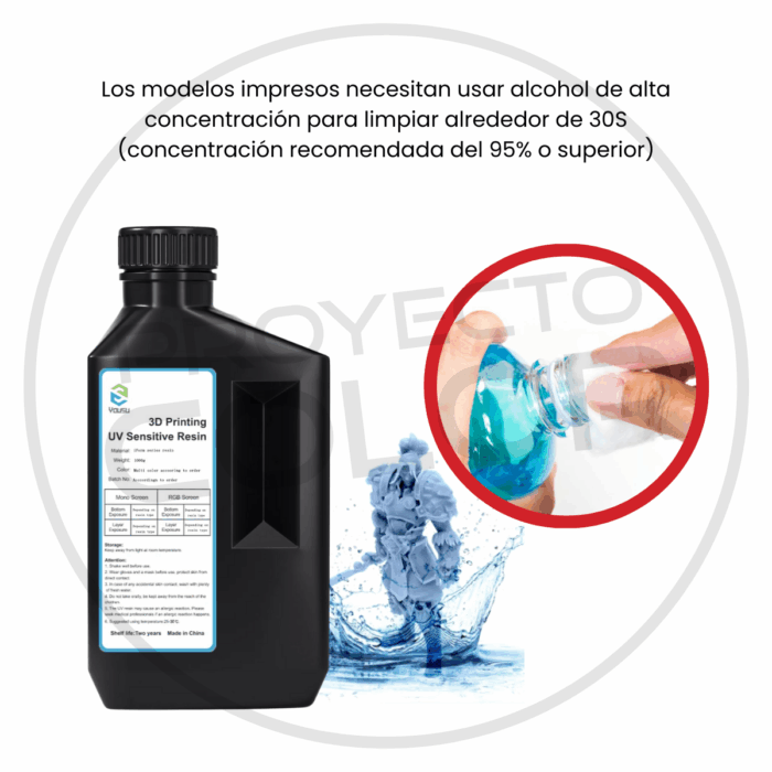 Resina UV Lavable YOUSU 1kg - Imagen 9