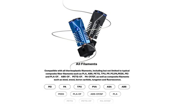 PHAETUS TaiChi Dual Hotend Blue - Imagen 5