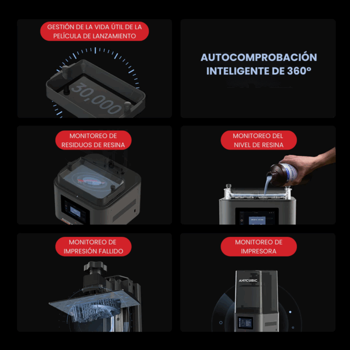 Anycubic Photon Mono 4 Ultra - Imagen 6
