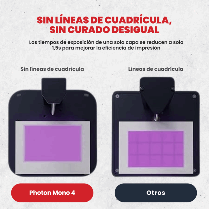 Anycubic Photon Mono 4 - Imagen 5