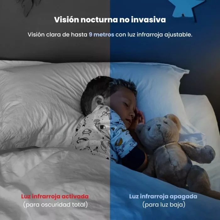 Cámara WiFi 360° con Audio en Vivo y Detección Inteligente - Imagen 5