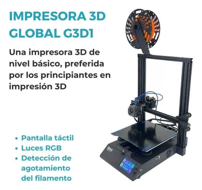Global G3D1 - Imagen 4