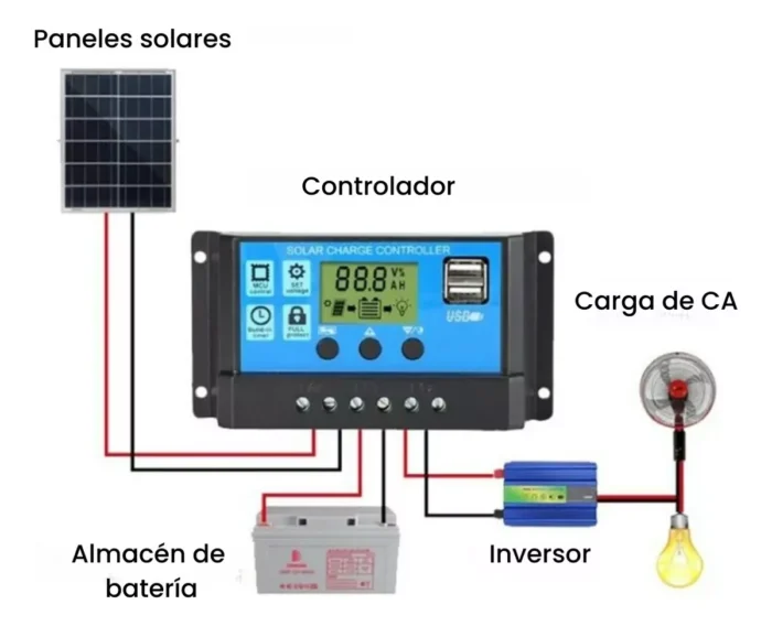 Regulador Controlador De Carga Pwm Panel Solar 12v/24v 30a - Imagen 7