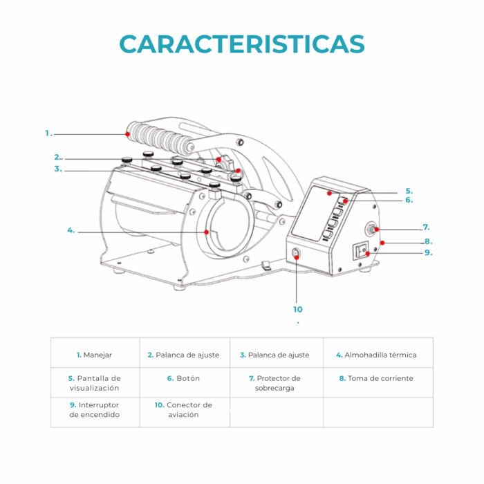 Estampadora Sublimadora para Tazas y Botellas - Imagen 7