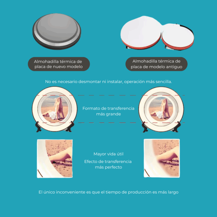 Plancha de Estampado 29 x 38 cm (11 en 1) - Sublimadora - Imagen 3