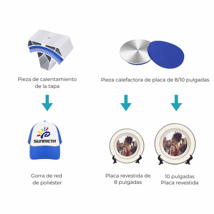 Plancha de Estampado 29 x 38 cm (11 en 1) - Sublimadora - Imagen 4