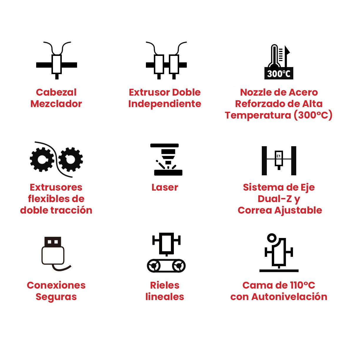 MakerPi P3 PRO - Imagen 3