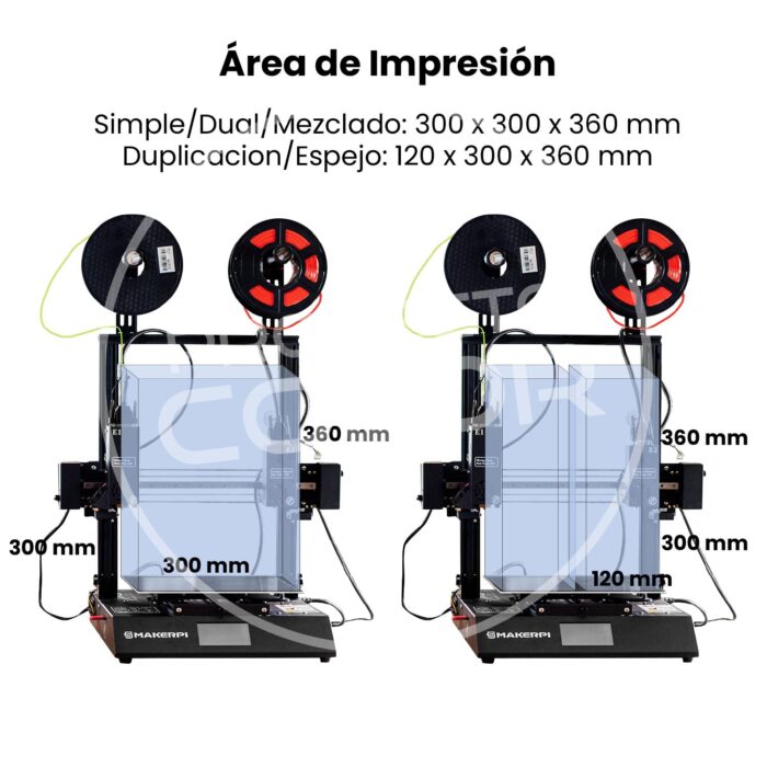 MakerPi P3 PRO - Imagen 7