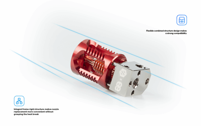 PHAETUS Dragon Hotend X VORON HF (High Flow version) - Imagen 8