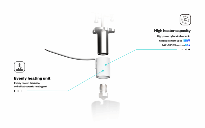 PHAETUS Rapido Hotend Blue 280° HF (High Flow Version) - Imagen 6