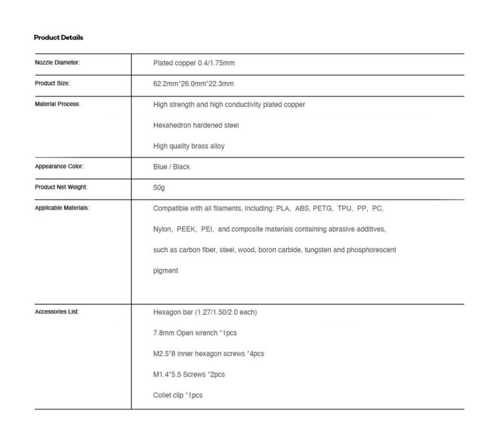 PHAETUS Dragon Hotend Blue ST (Standard Version) - Imagen 7