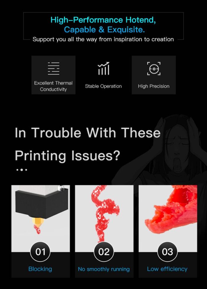 Kit Nozzle Hotend Completo (Ender-5) - Imagen 7