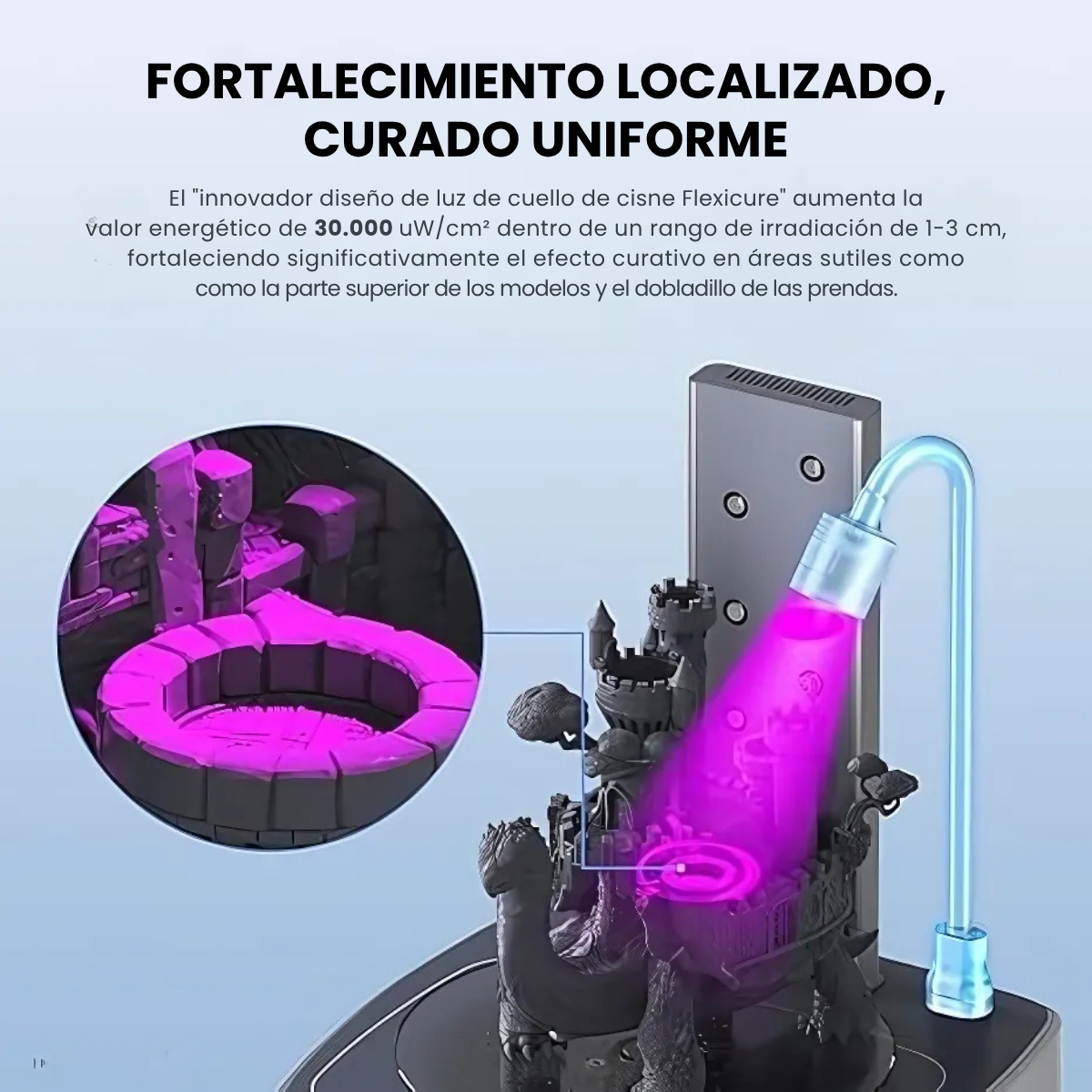 Anycubic Wash & Cure 3 - Imagen 3