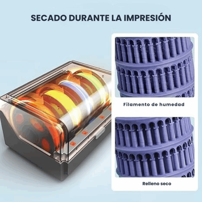 Anycubic Kobra 3 V2 Combo - Imagen 5