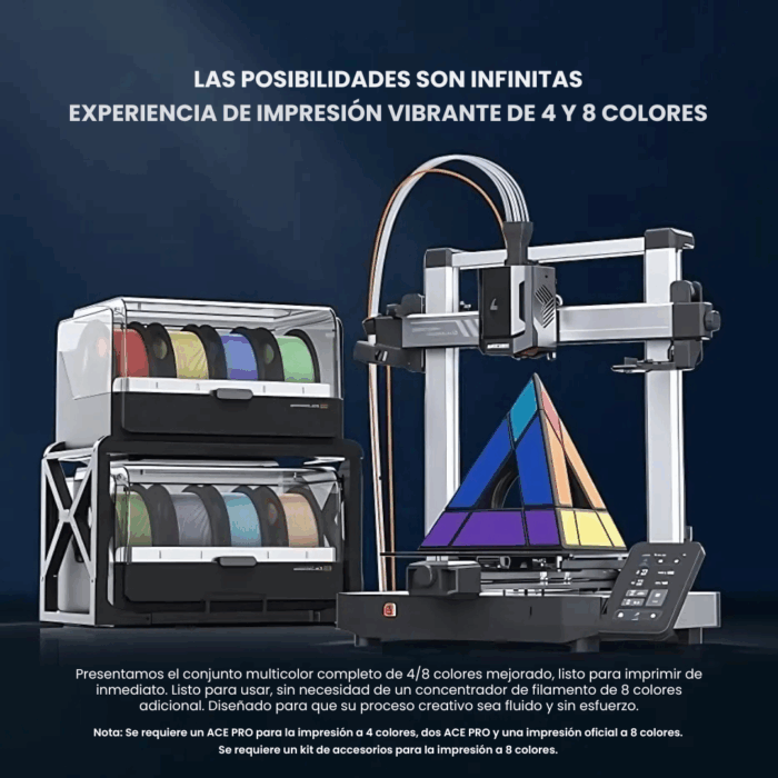 Anycubic Kobra 3 V2 Combo - Imagen 9