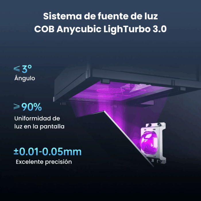 Anycubic Photon Mono M7 14k - Imagen 5