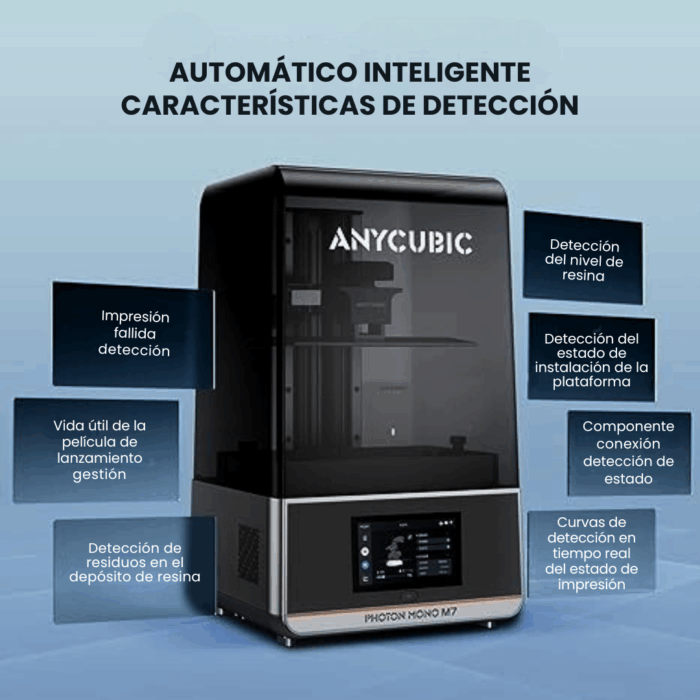 Anycubic Photon Mono M7 14k - Imagen 6