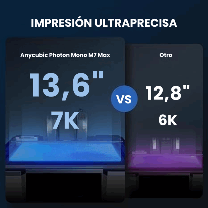 Anycubic Photon Mono M7 MAX - Imagen 3