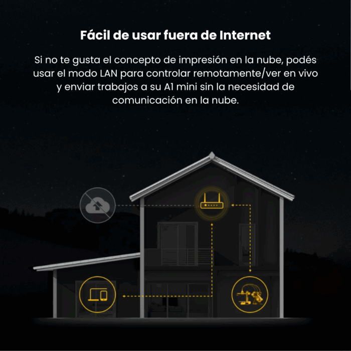 Bambu Lab A1 Mini Combo - Imagen 10