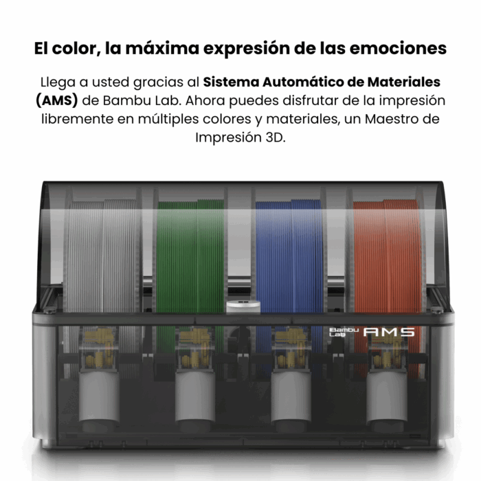 Bambu Lab P1S Combo - Imagen 5