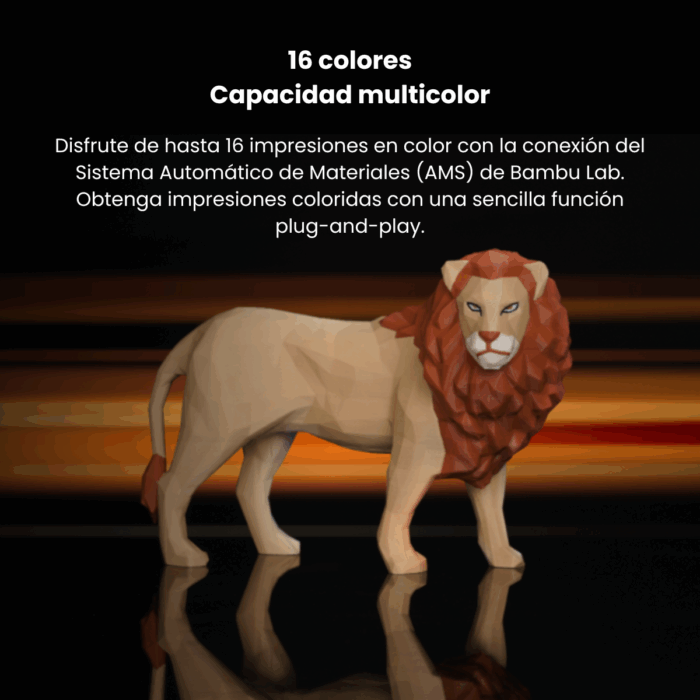 Bambu Lab P1S Combo - Imagen 7