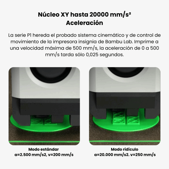 Bambu Lab P1S Combo - Imagen 10