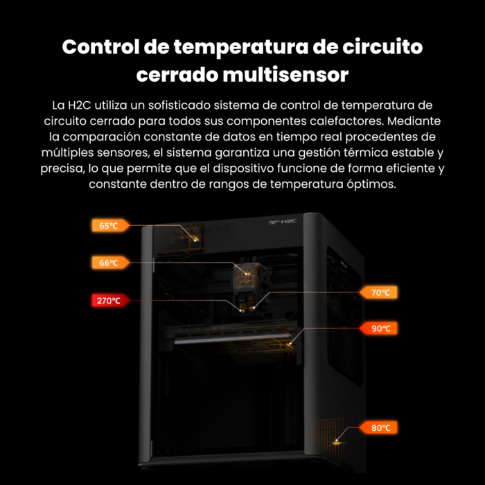 Bambu Lab H2C Combo AMS - Imagen 14