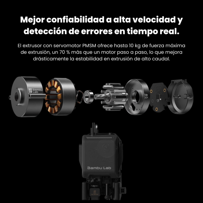 Bambu Lab H2C Combo AMS - Imagen 4