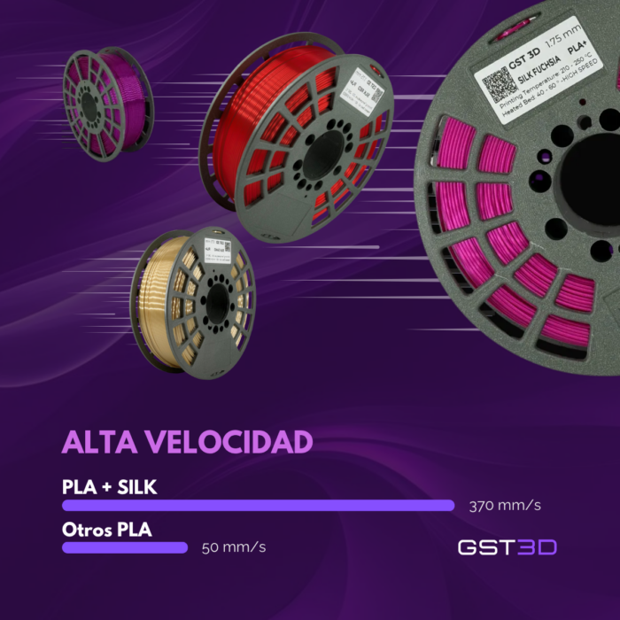 GST3D Filamento SILK Rollo x1 KG - Imagen 6