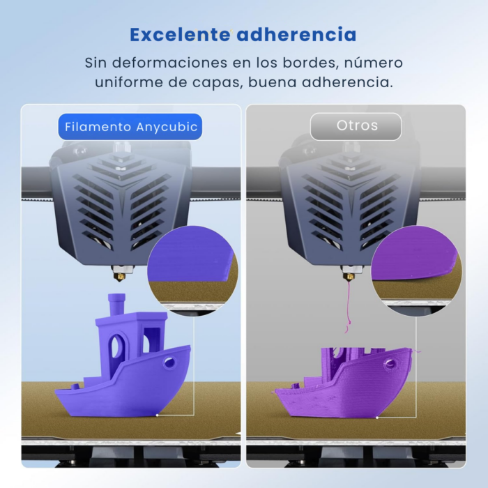 Filamento Anycubic PLA 1Kg - Imagen 3