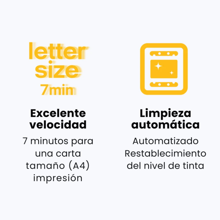 Impresora DTF Textil Procolored F8 Panda A4 L800 - Imagen 5